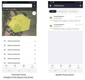 GPS Tracking Device For The Equinox + GPS card SIM